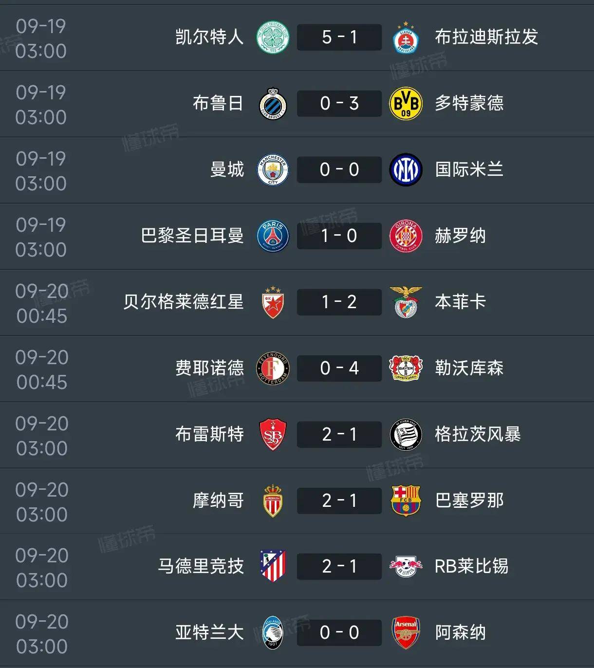 拜仁慕尼黑客场闷平对手，积分榜依旧领跑的简单介绍