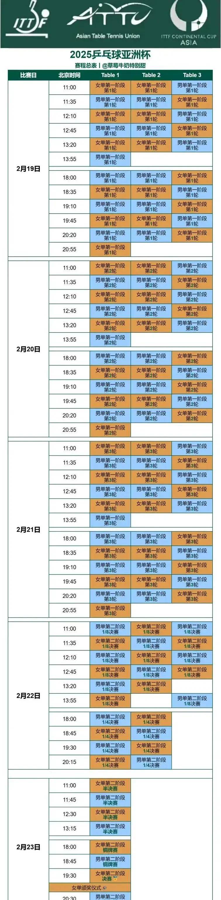 亚洲俱乐部足球赛中一场比赛的结果公布