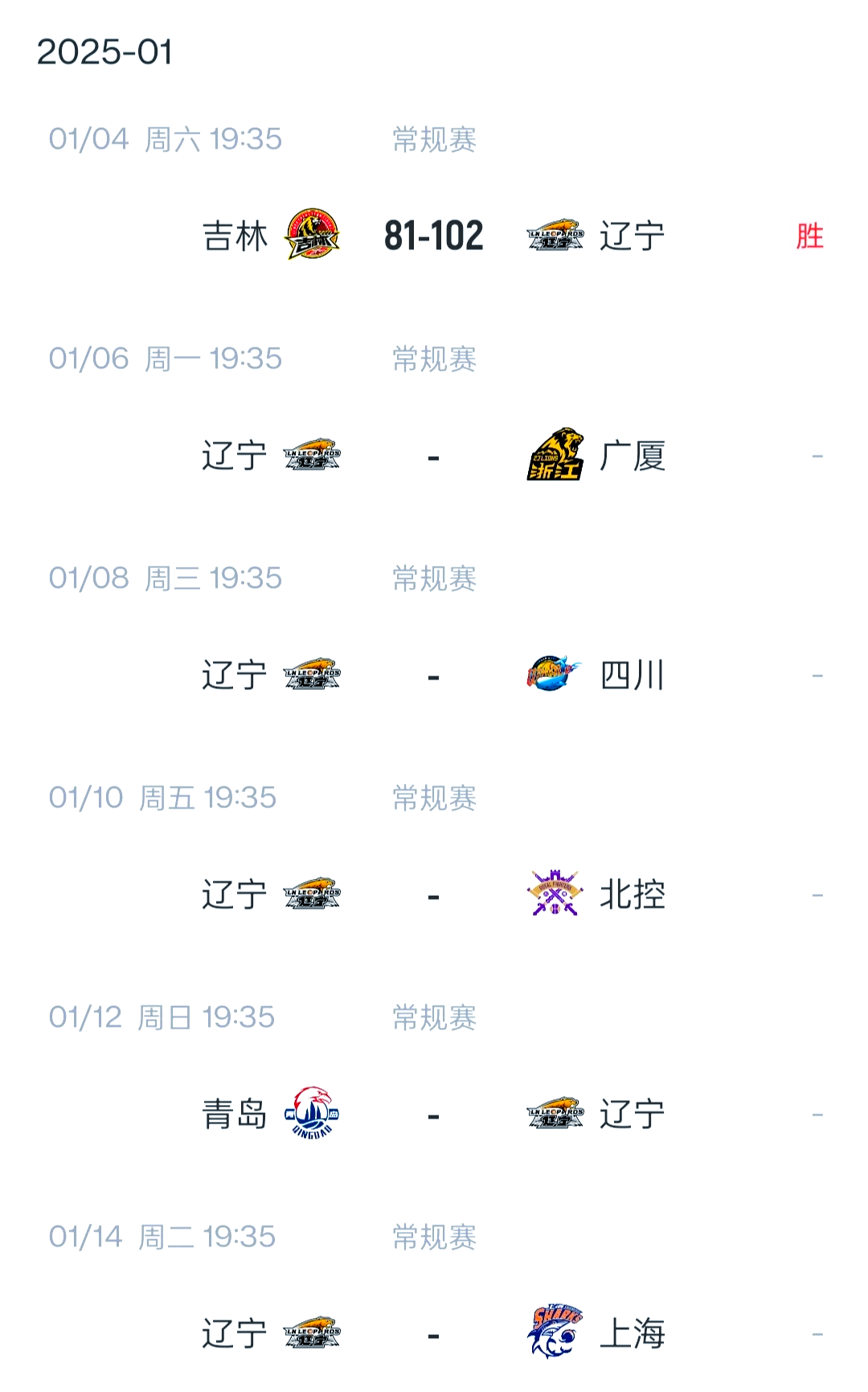 辽宁队全队表现出色，实现胜利保住前四位置的简单介绍