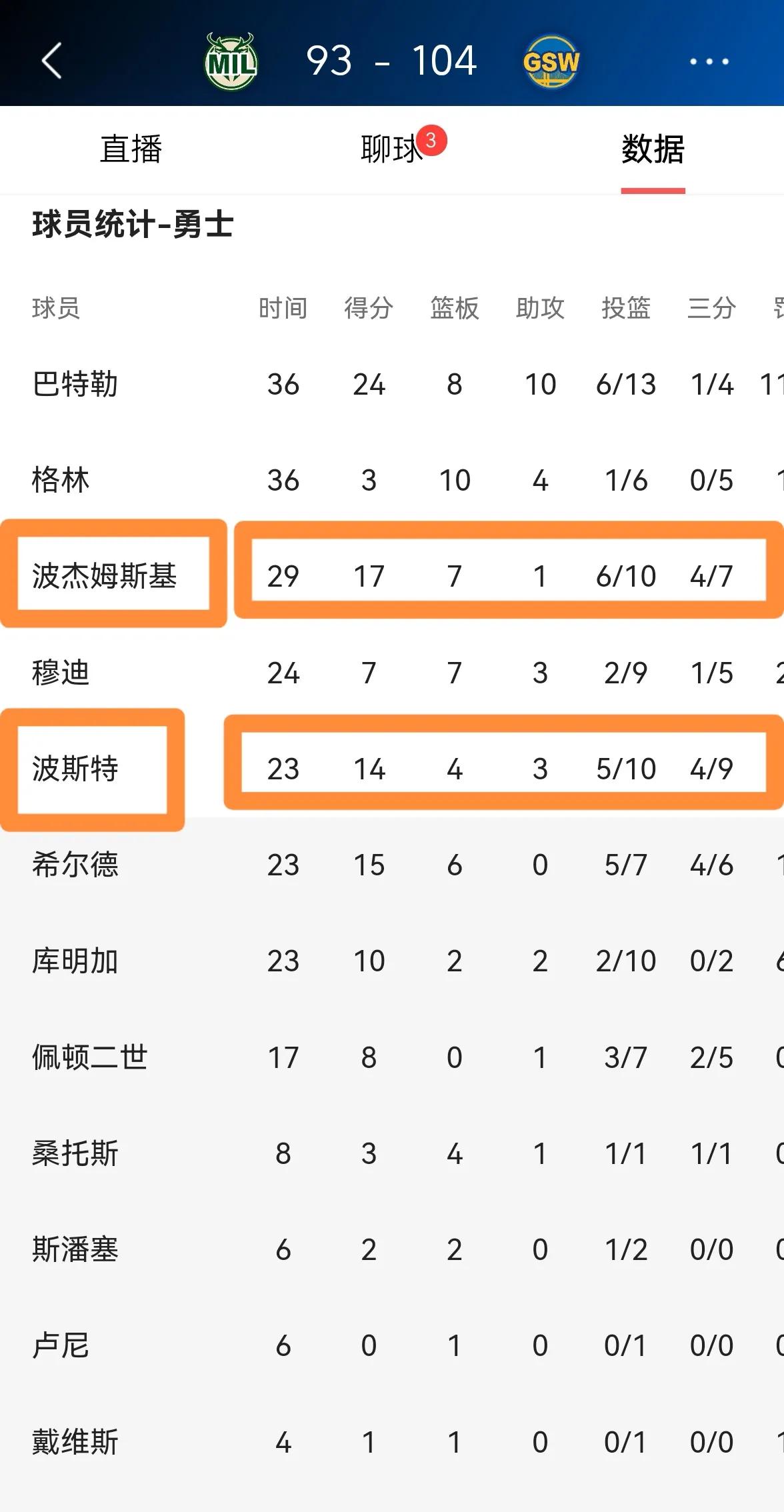 包含斯特拉斯堡客场艰难取胜，继续攀升法甲积分榜的词条