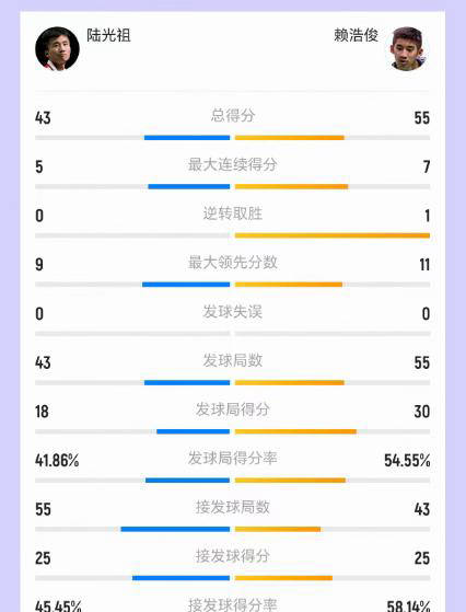 aoa体育培训-加拿大队遭遇惨败，遗憾淘汰出局