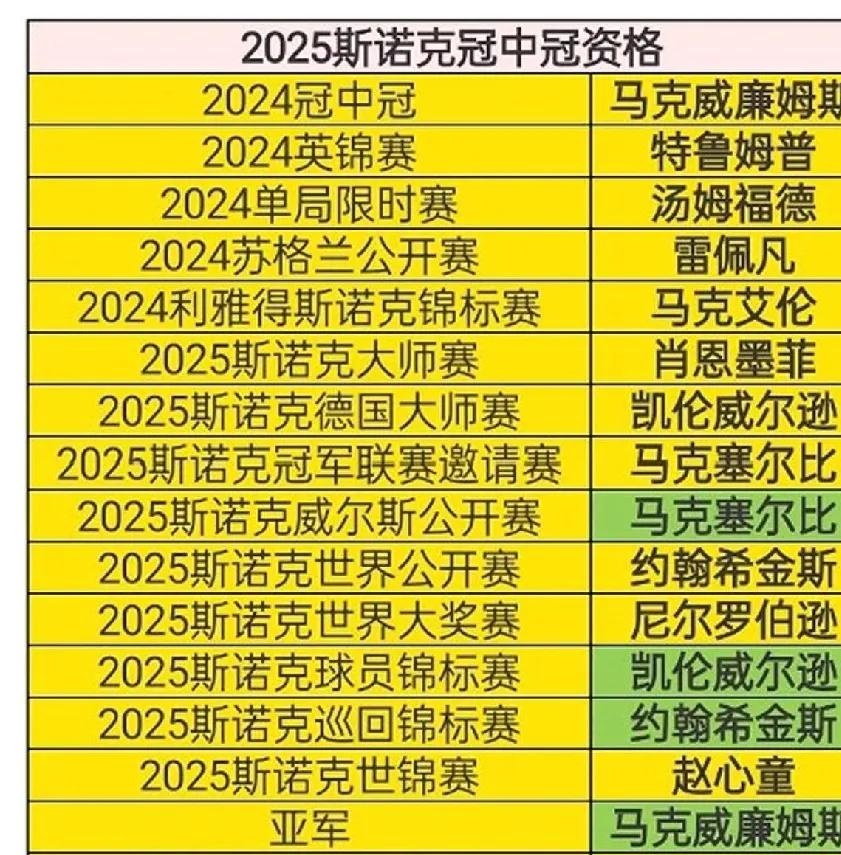 aoa体育直播-英国选手一路领先夺冠，成就出色战绩