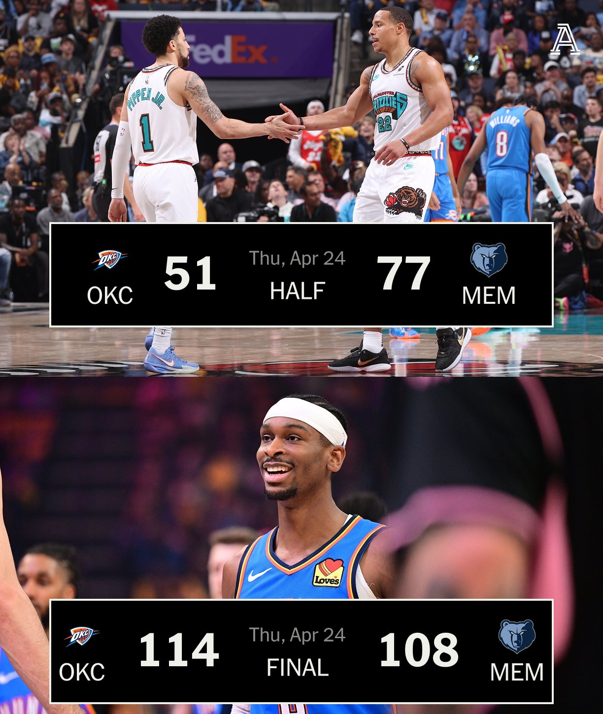 灰熊击败雷霆，核心控卫复出的简单介绍